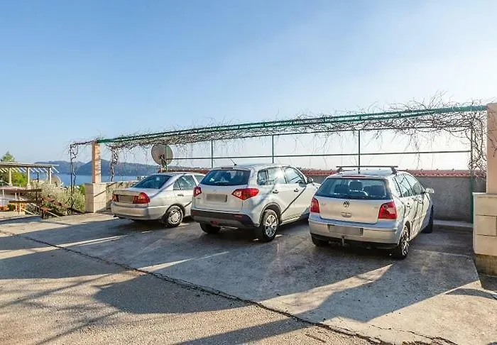 Holiday home Kuca Ivana *